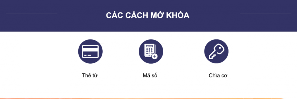 Mo cua bang ma so the khoa co