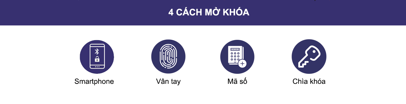 Khóa vân tay ZIGBANG SHP-DH538MU/ZE 3 Mo cua bang van tay ma so khoa co app